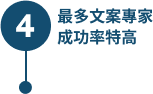 Button Image
