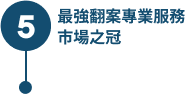 Button Image